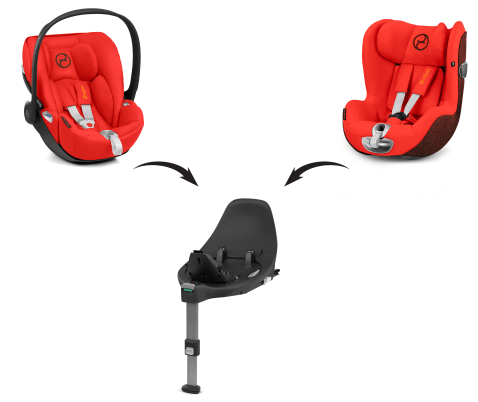 lsp system cybex sirona
